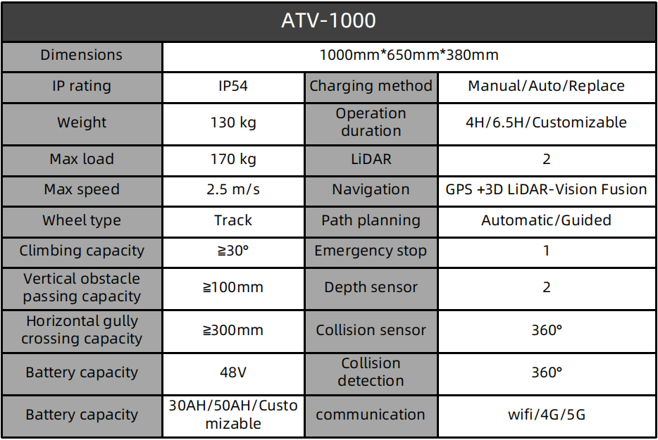 ATV-1000-英.png
